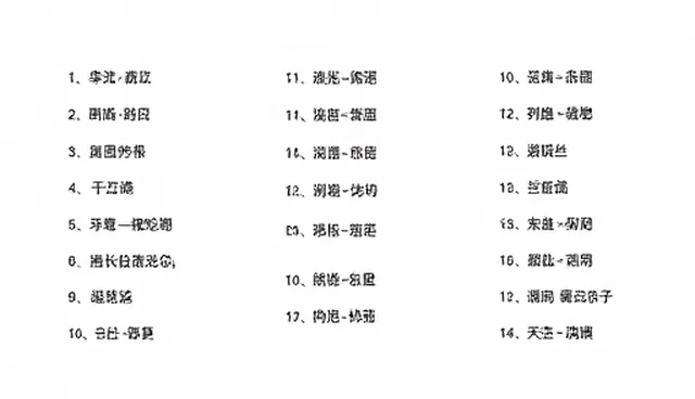 项目管理提示词:从需求分析到执行优化的全流程