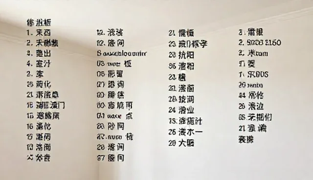 提示词分类归纳如何影响标注方法的准确性
